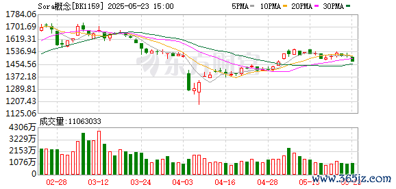 K图 BK1159_0
