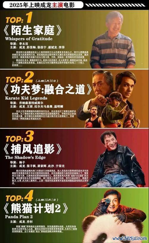 《捕风追影》成龙给电影东谈主上了一课 情愫与实力并存