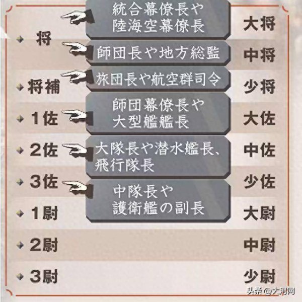 kaiyun网站应放置以往刻意侧目军事术语的“非必要”民俗-开云「中国」Kaiyun·官方网站登录入口