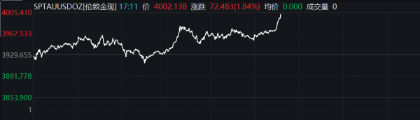 开云官方未经第一财经籍面授权-开云「中国」Kaiyun·官方网站登录入口