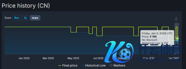 《宣誓》官宣全平台永久降价！周年更新同步推出