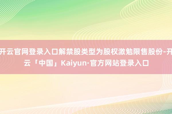 开云官网登录入口解禁股类型为股权激勉限售股份-开云「中国」Kaiyun·官方网站登录入口